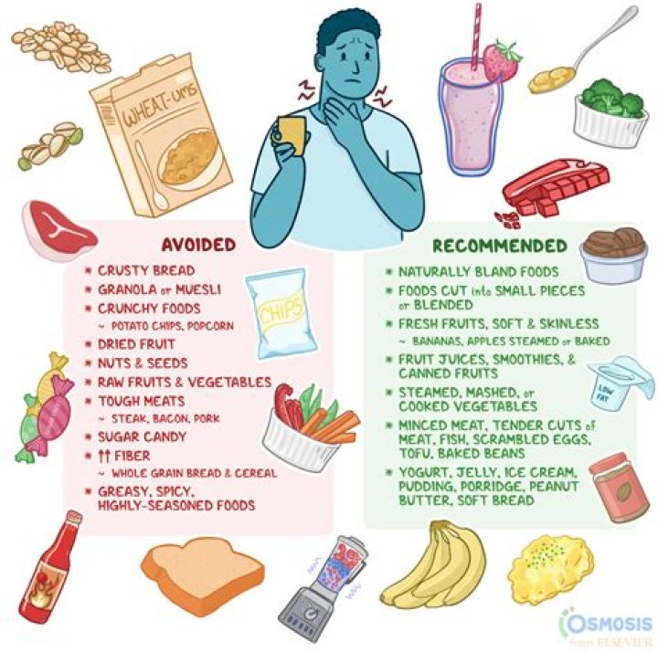 What foods can damage your voice?