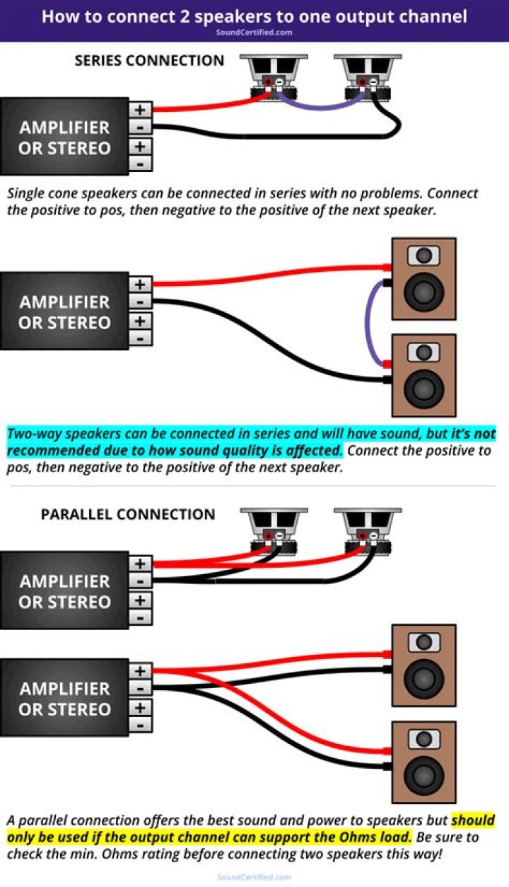 What happens if you connect two speakers to one channel?