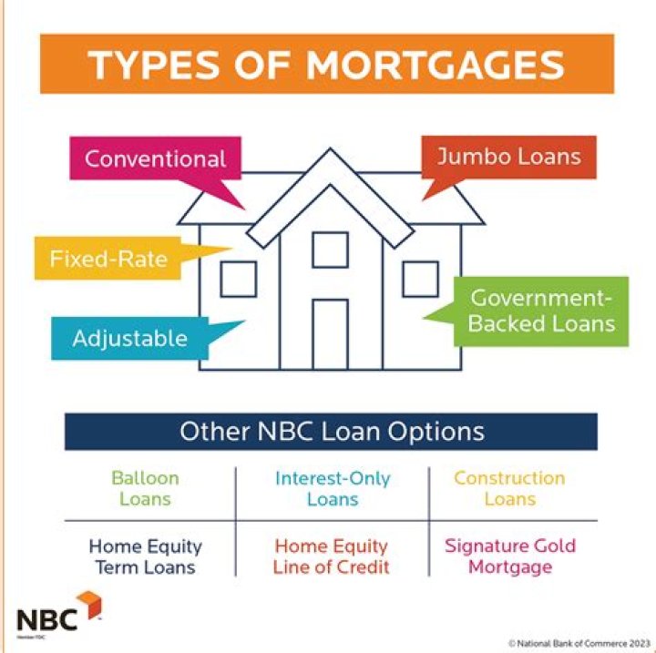What happens to first mortgage when second mortgage forecloses?