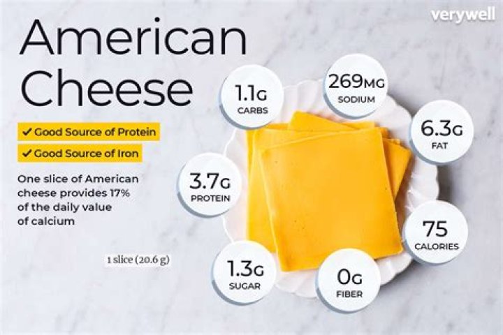 What is 1lb of cheese?