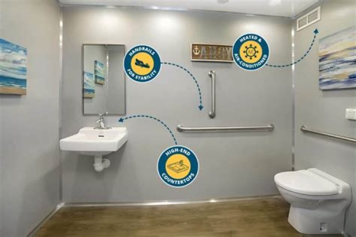 What is a non ADA toilet?