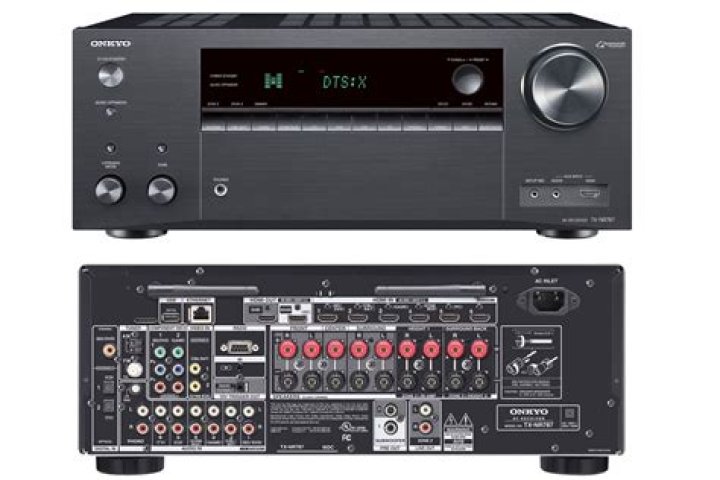 What is a receiver for surround sound?