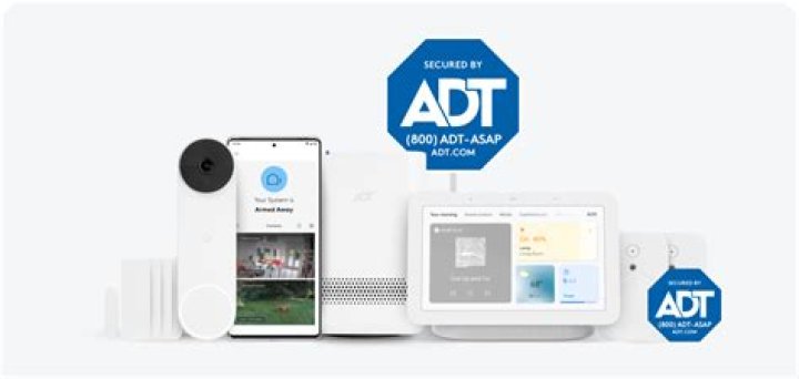What is ADT in house?