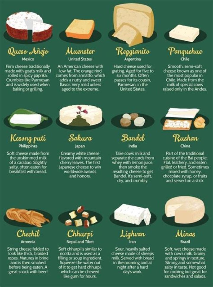 What is American cheese made of?
