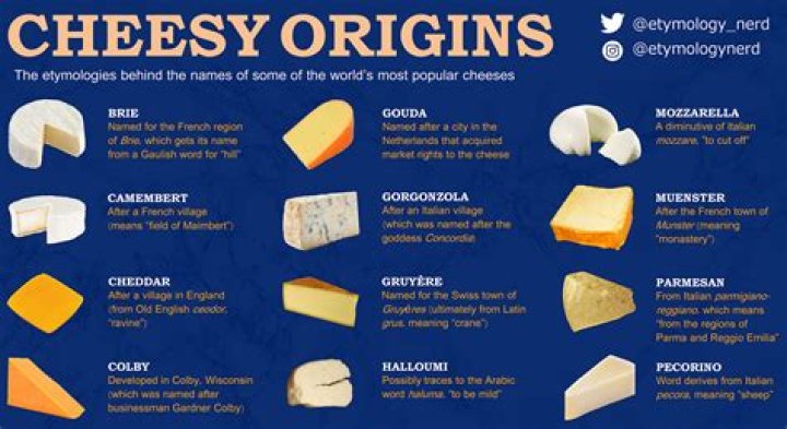 What is French cheese called?
