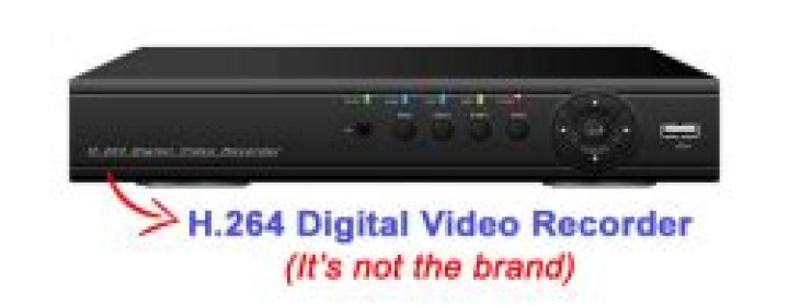 What is H 264 digital video recorder?