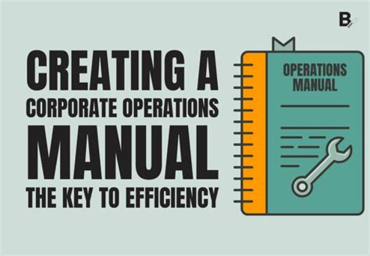 What is in an operations manual?