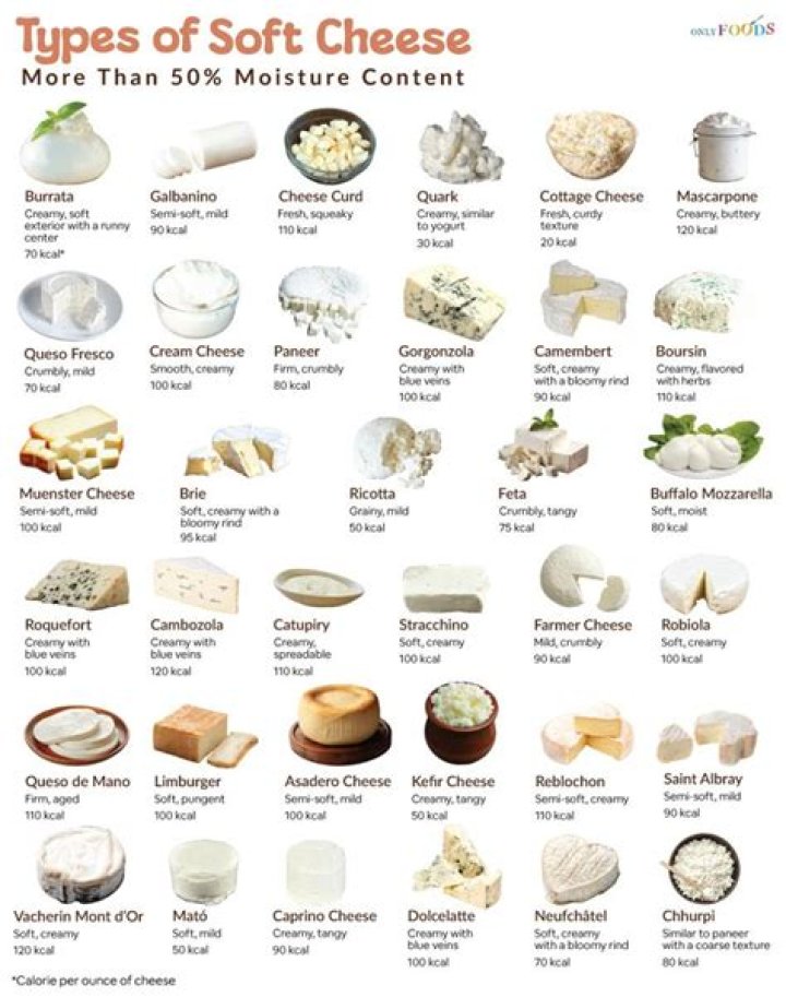 What is meant by pressed cheese?