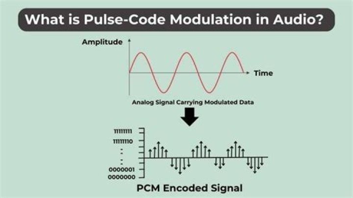 What is PCM on AV Receiver?