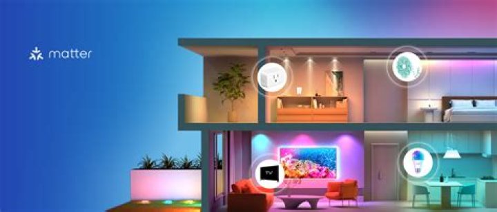 What is smart home lighting system?