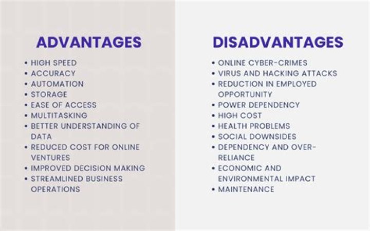 What is the advantage and disadvantage of cotton?
