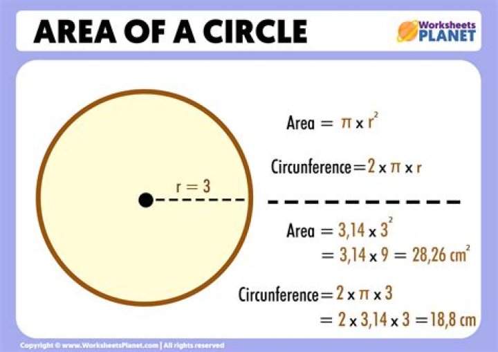 What is the area of a 6 feet circle?