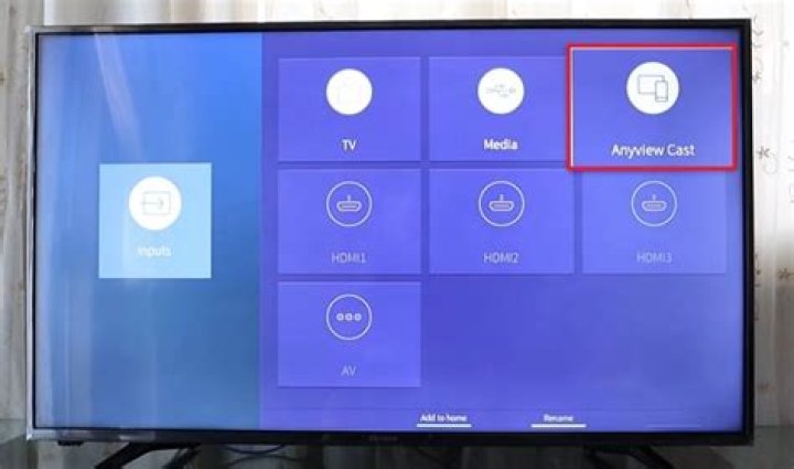 What is the component option on my TV?