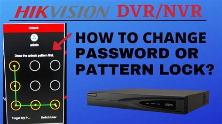 What is the default password for GW Security NVR?