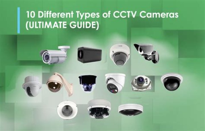 What is the format of CCTV video?