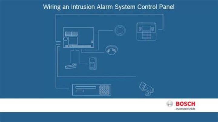 What is the installation manual for an intruder alarm?