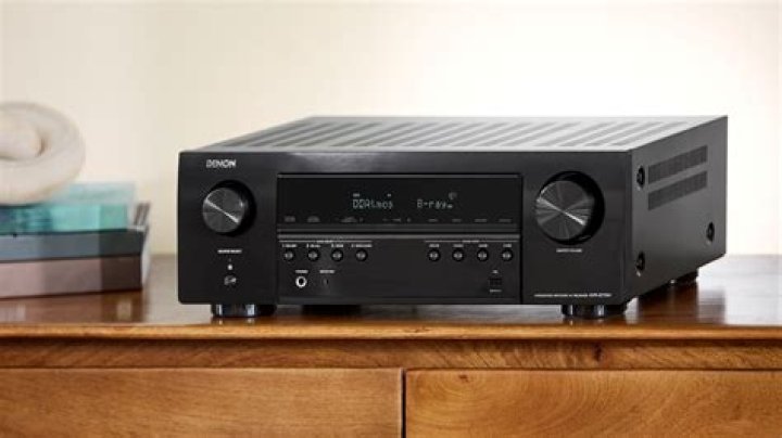 What is the latest Denon receiver?