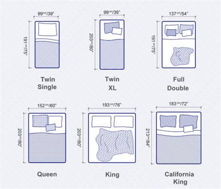 What is the size of a single bed?