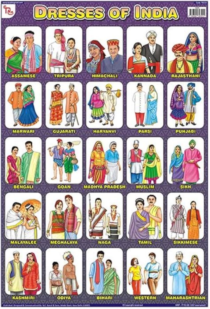 What is the traditional dress of Indian states?