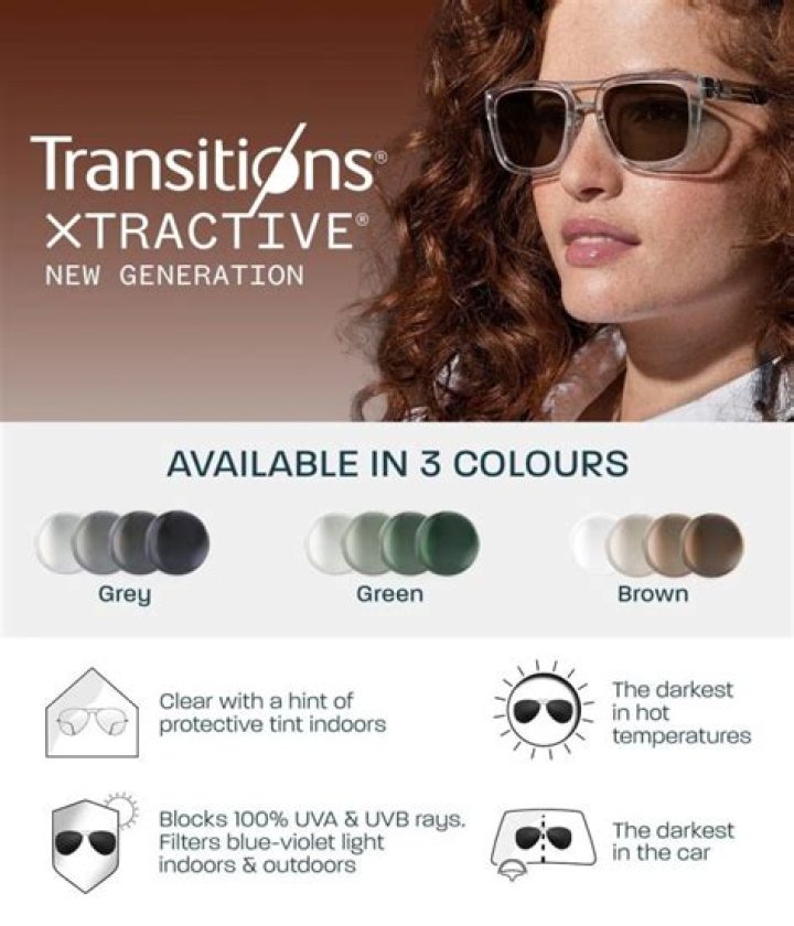What is the transition attribute for a light?