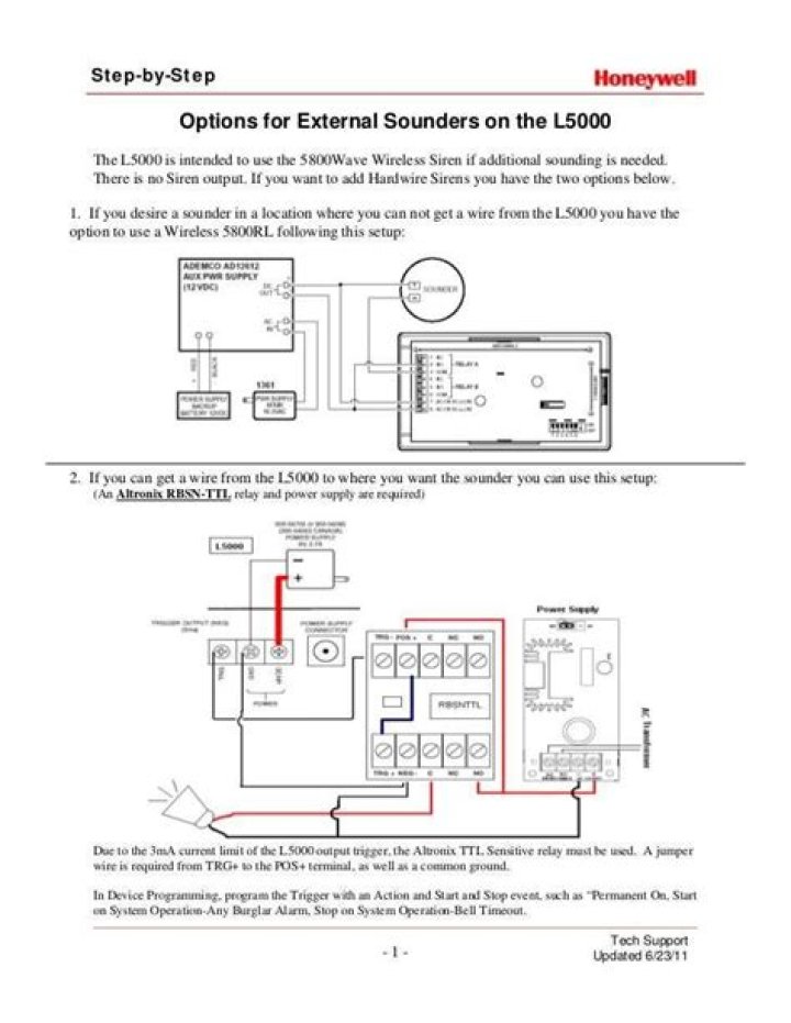 What is the wiring diagram for Honeywell Vista 20p?