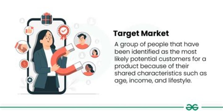 What is typical target market?