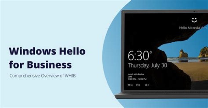 What is Windows Hello for business on premises?
