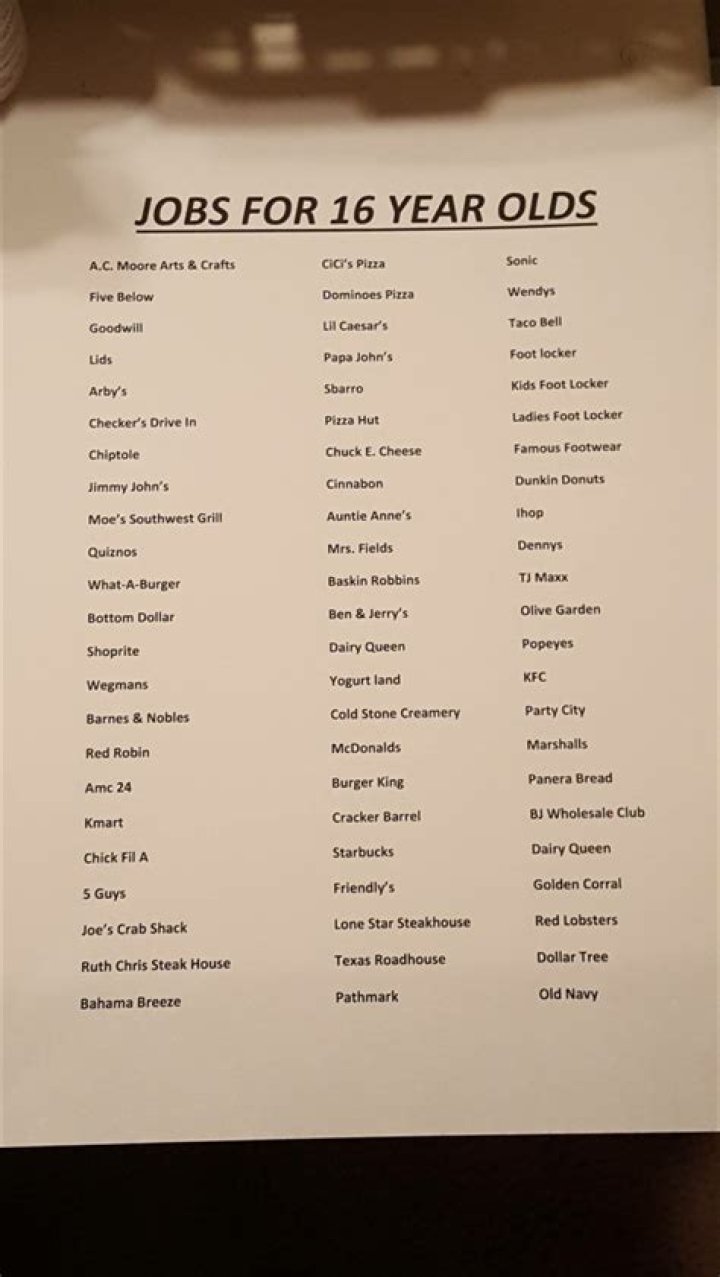 What job could you get at 16?