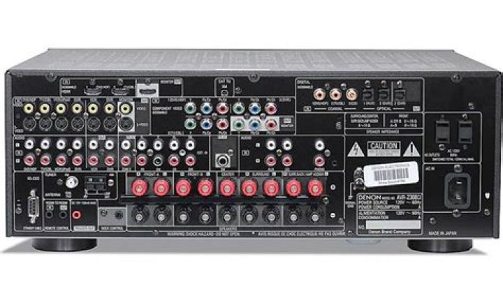 What kind of amplification does Denon AVR 2308ci have?