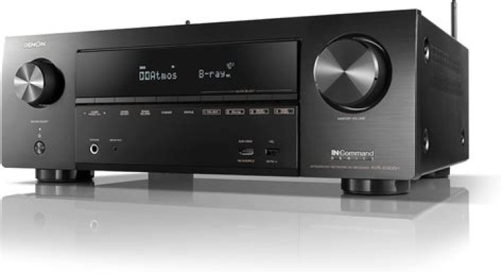 What kind of audio does Denon AVR x1600h have?