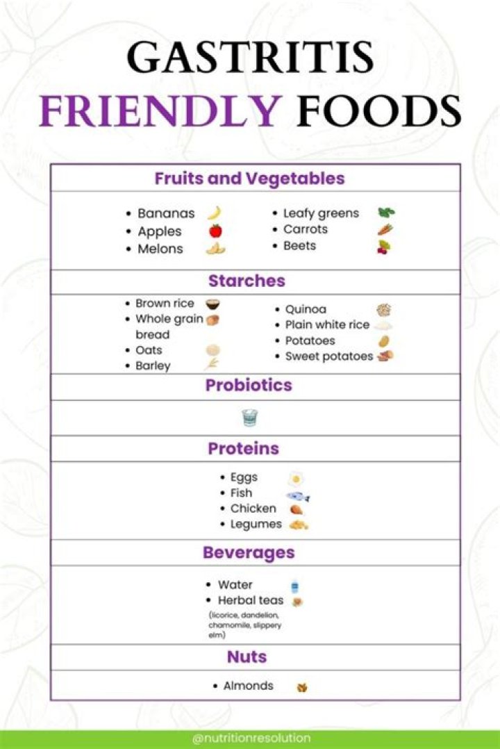 What kind of cheese can you eat with gastritis?
