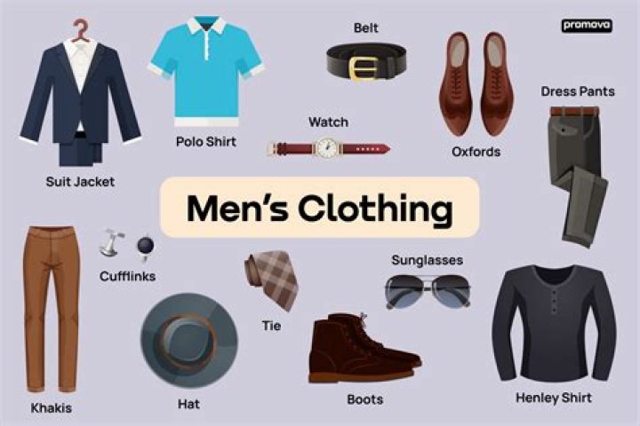 What kind of clothes do you prefer to wear?