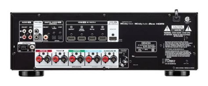 What kind of DSP technology does Denon use?