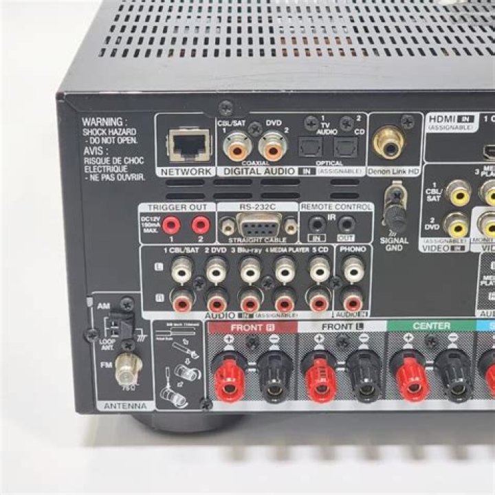 What kind of HDMI does a Denon avr-x4000 have?