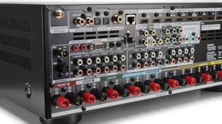 What kind of HDMI does a Denon avr-x4500h have?