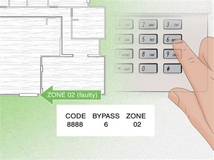 What kind of keypad do I need for my Honeywell alarm?