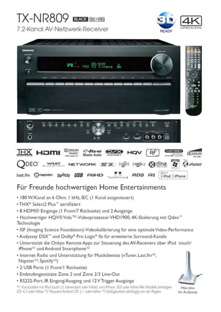 What kind of receiver is TX-Nr 809?