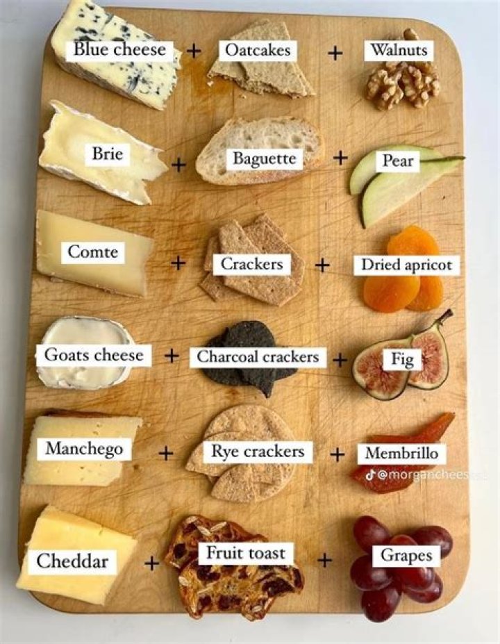 What kind of snacks go with cheese?