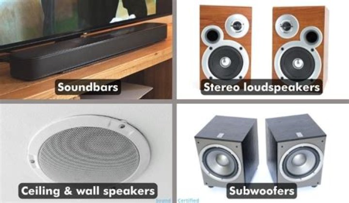 What kind of speakers do you need for a bookshelf?