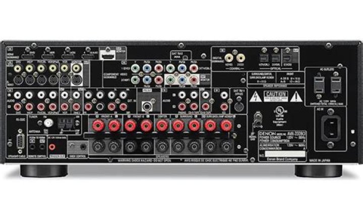 What kind of surround sound does Denon AVR 2309ci have?