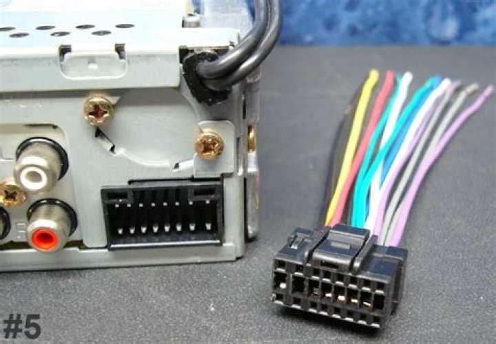 What kind of wire does a Panasonic car stereo use?