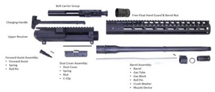 What makes a receiver a receiver?