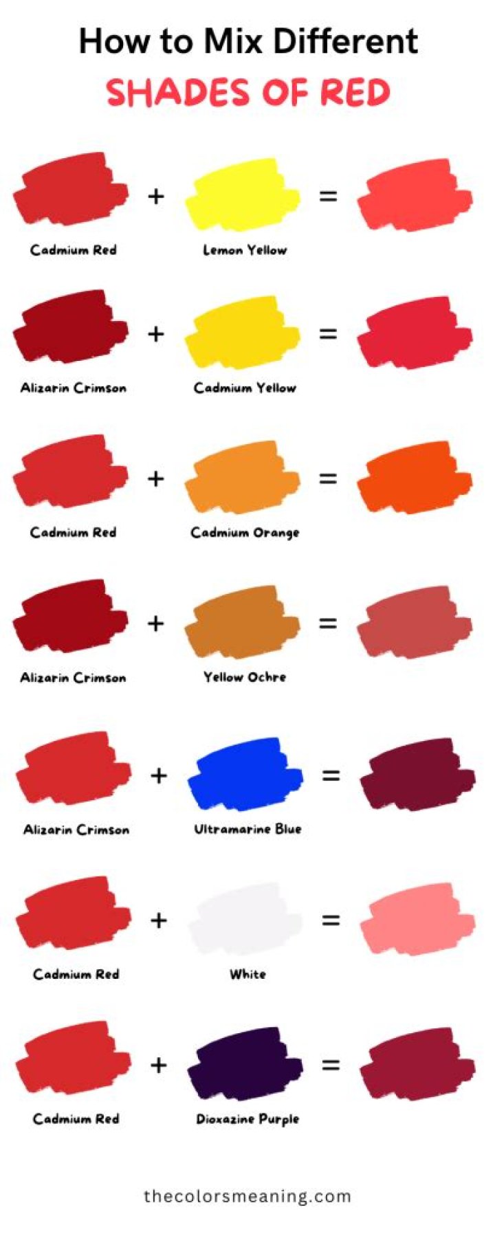 What makes a red alga red in color?