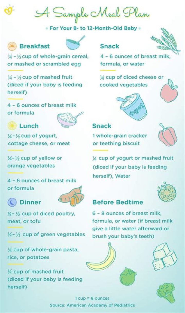 What milestones should my 11 month old be doing?