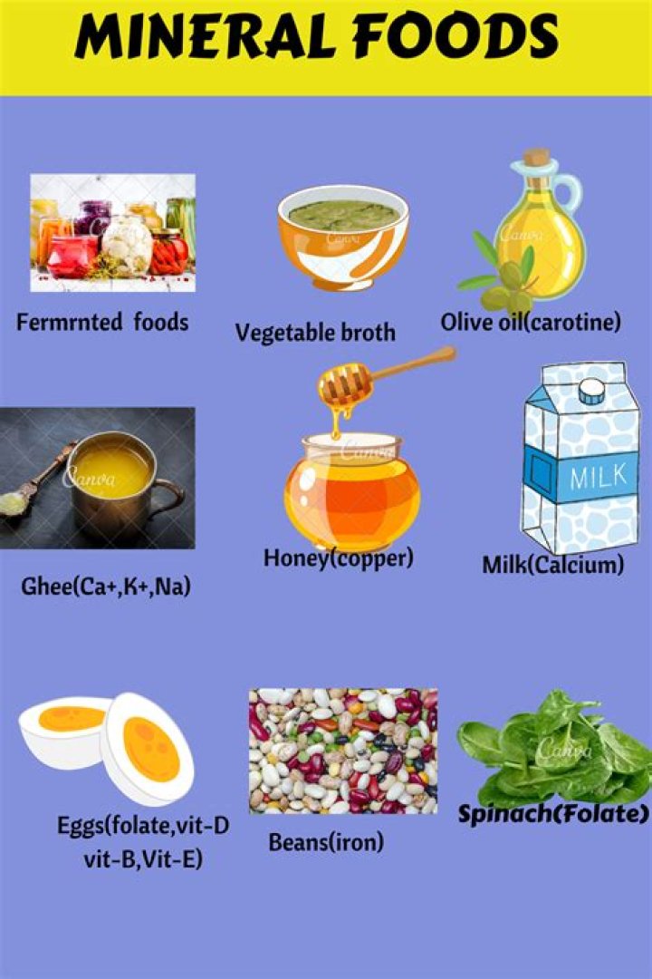 What mineral is in dairy?