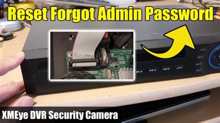 What should I do if I forgot my admin password?