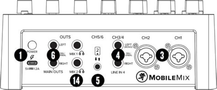 What should I do if my Mackie sound mixer is not working?
