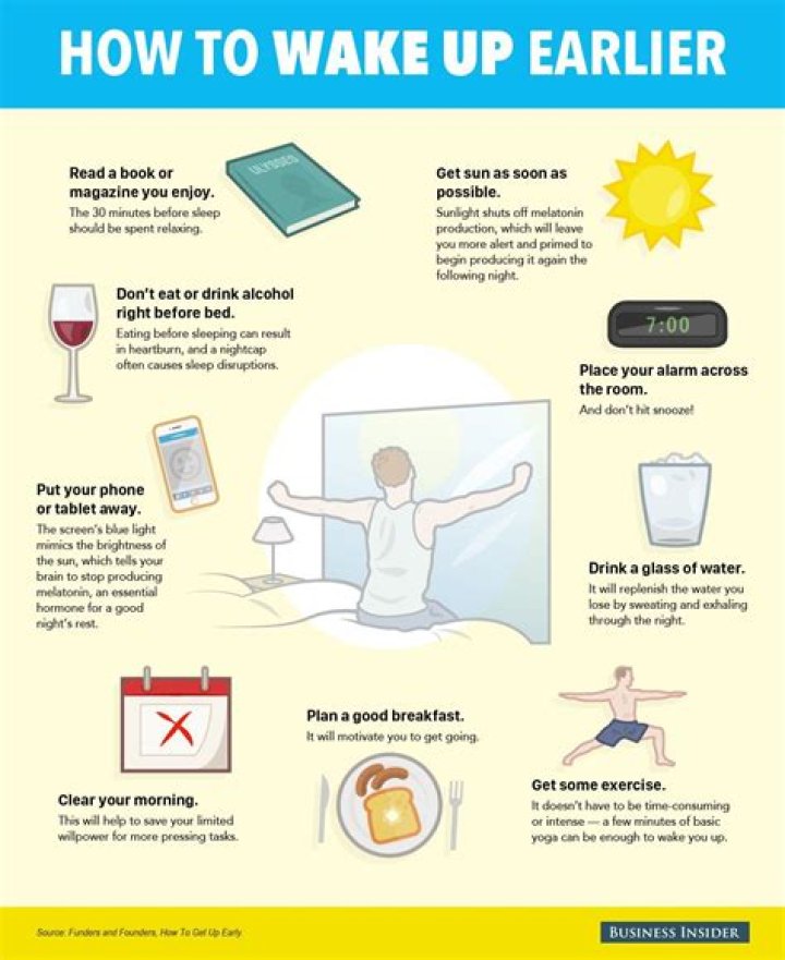 What should I do when I first wake up in the morning?