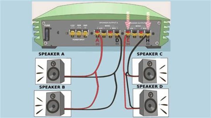 What should the peak power of an amp be?