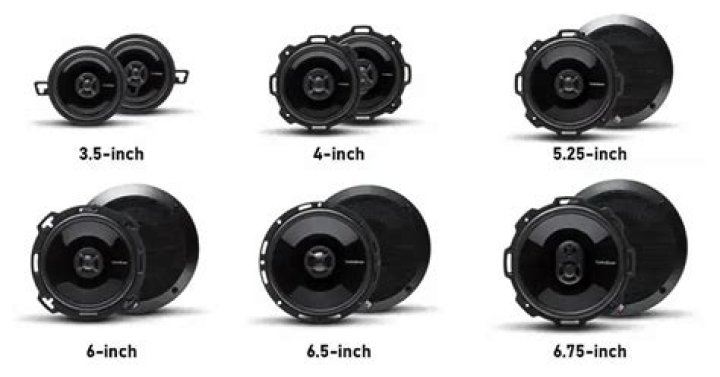 What size speakers are in a 2011 Mazda 3?